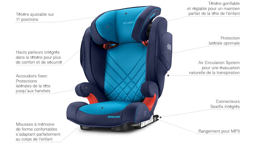 Siege auto recaro monza nova outlet seatfix